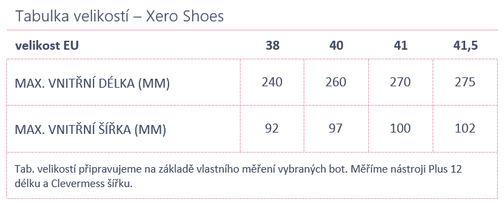 Xero Shoes sandály colorado